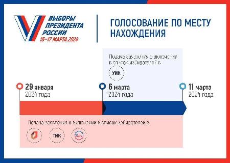 15, 16 и 17 марта 2024 года состоятся выборы Президента России. 